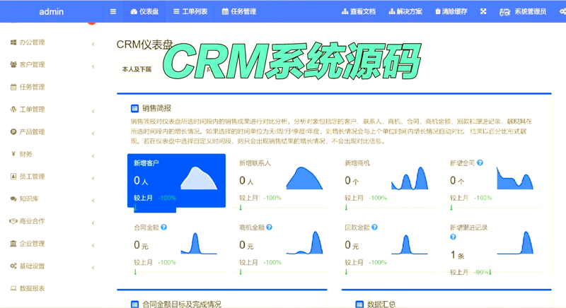 微信小程序开发助力商业新变局