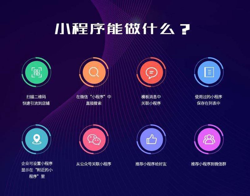 企业管理系统定制: 破解信息化管理难题